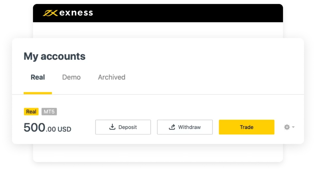 Exness Broker Demo Account.