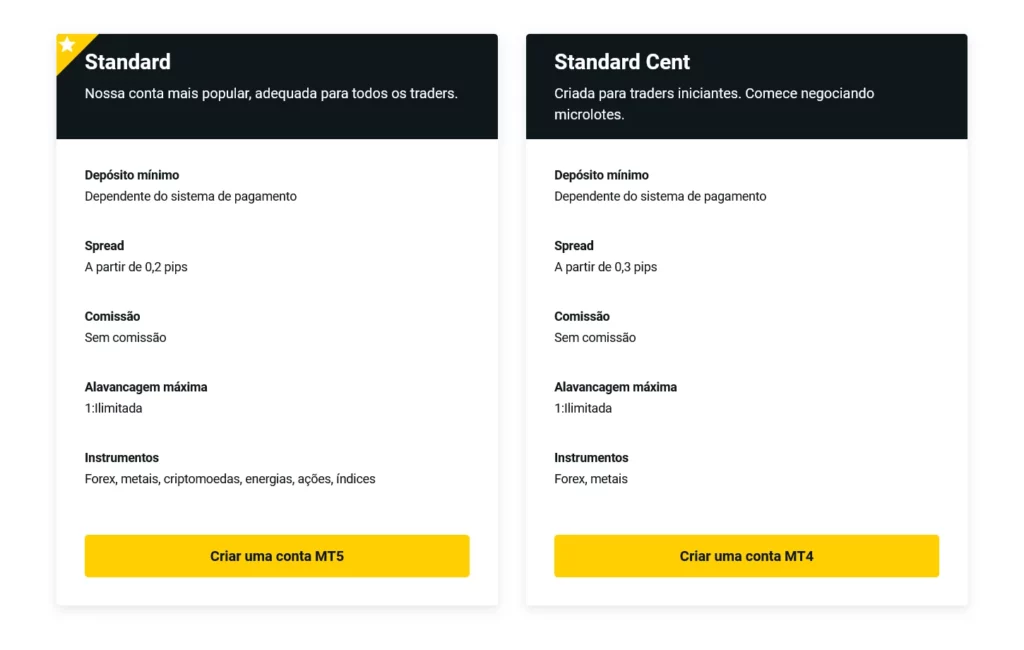 Contas Standard Exness