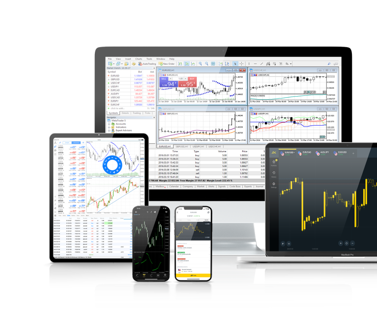 Exness MT5 plateforme