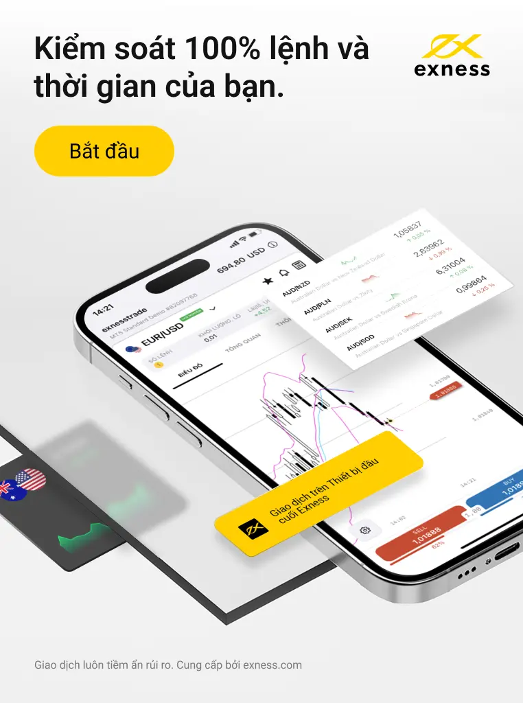 Bản demo Exness dành cho mọi nhà giao dịch.