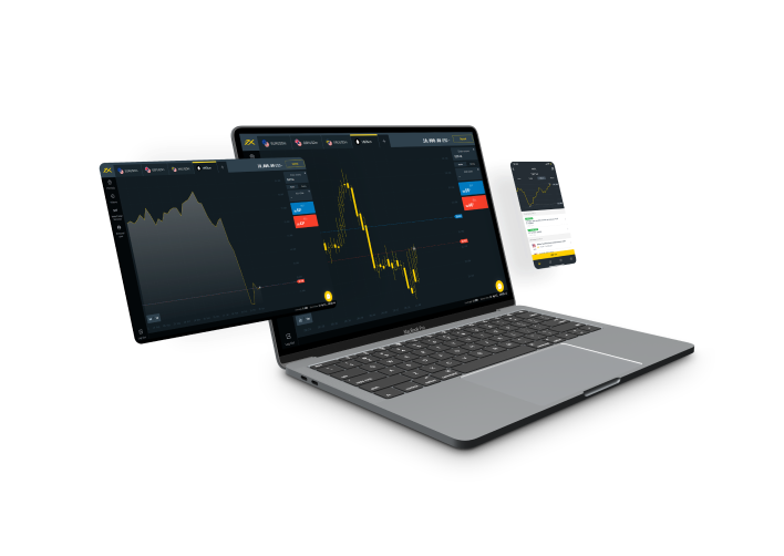 Trading automatizado e MQL