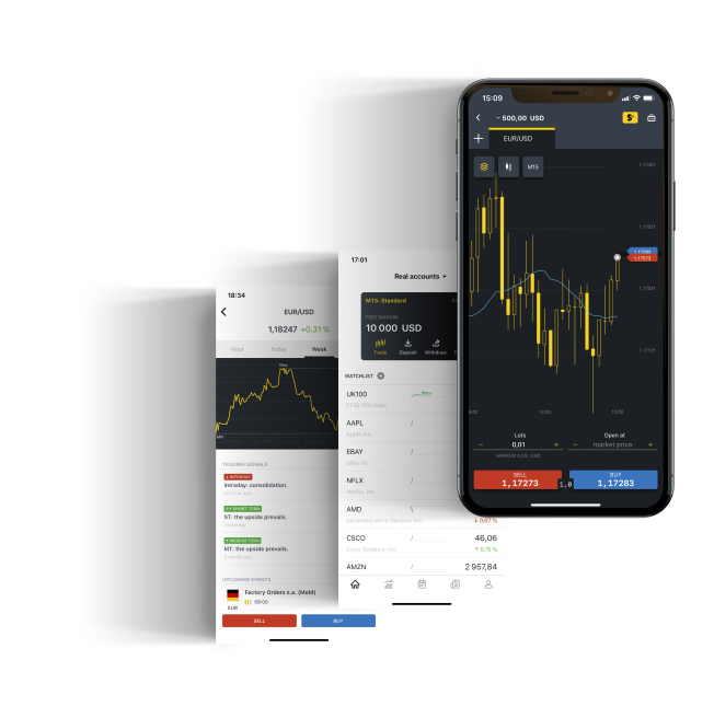 Foreign Exchange Market in Kenya