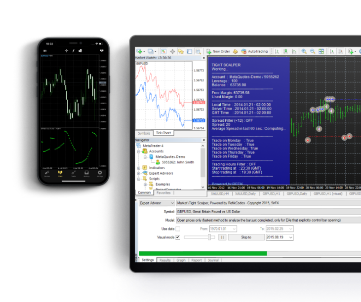 Trading Platforms Used by
Exness in India