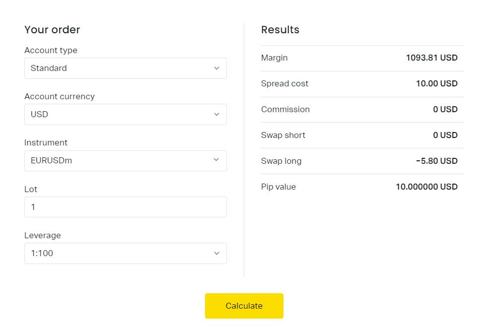 Exness Investment Calculator Input Parameters