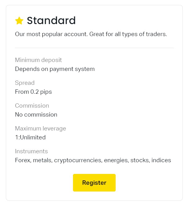 Register Exness Standard Account