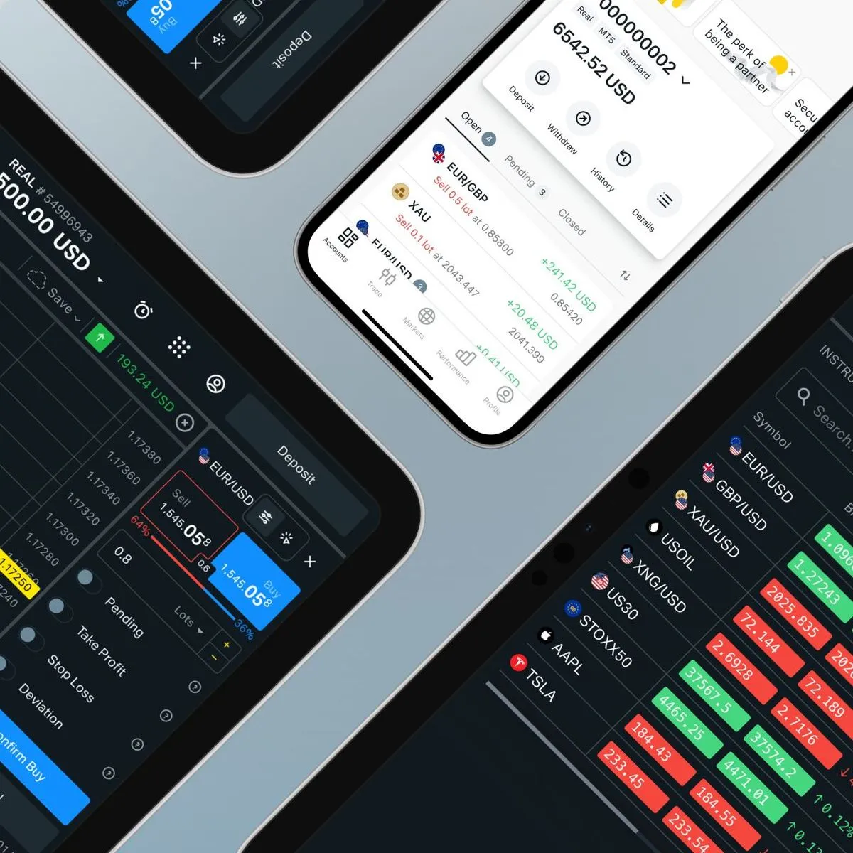 ฟังก์ชันหลักของ Exness Web Terminal