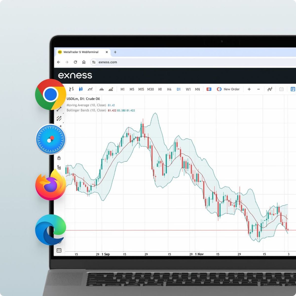 Summary Web Terminal