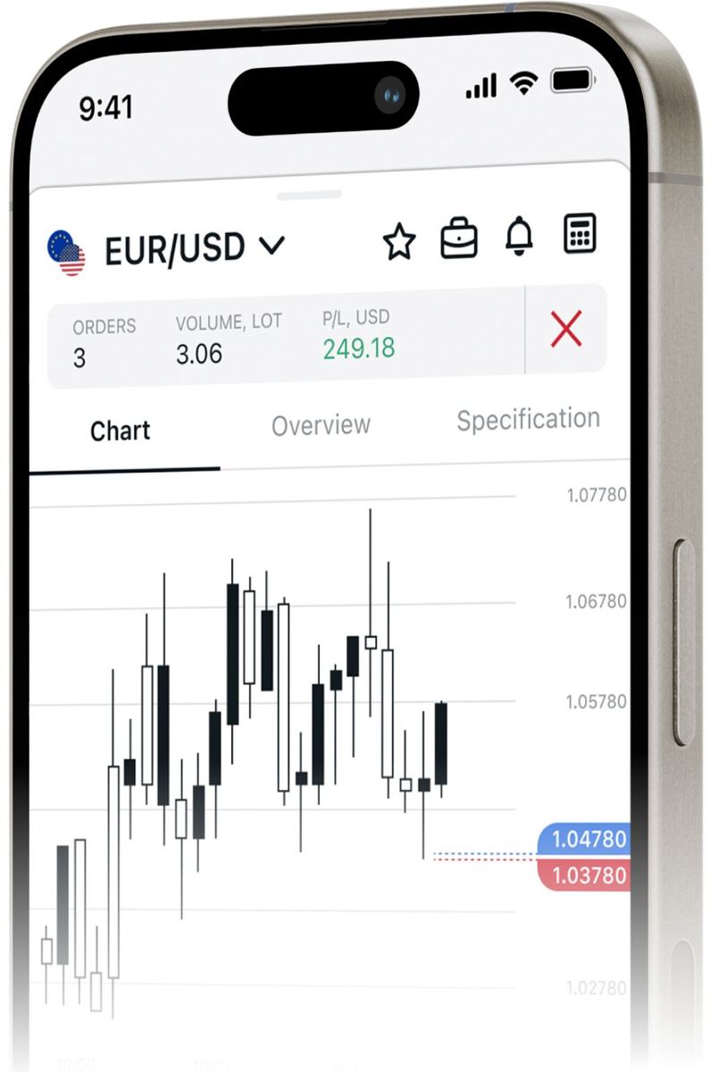 Fitur dan Manfaat Kalkulator Keuntungan Exness